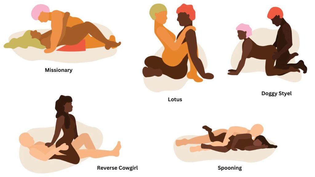 Best Sex Positions According To kamasutra 