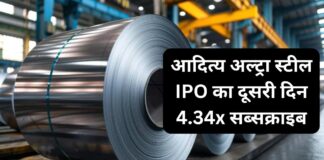 Aditya Ultra Steel IPO subscribed 4.34x on day 2; Know GMP, subscription status and other key details