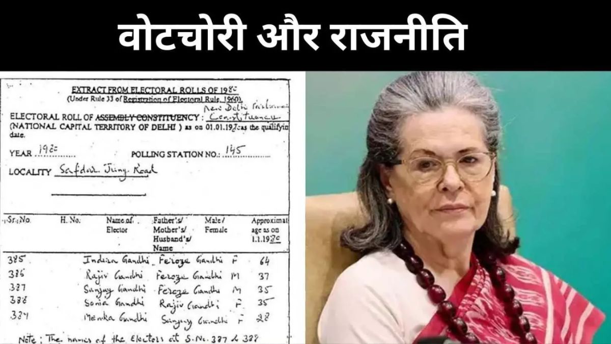 BJP