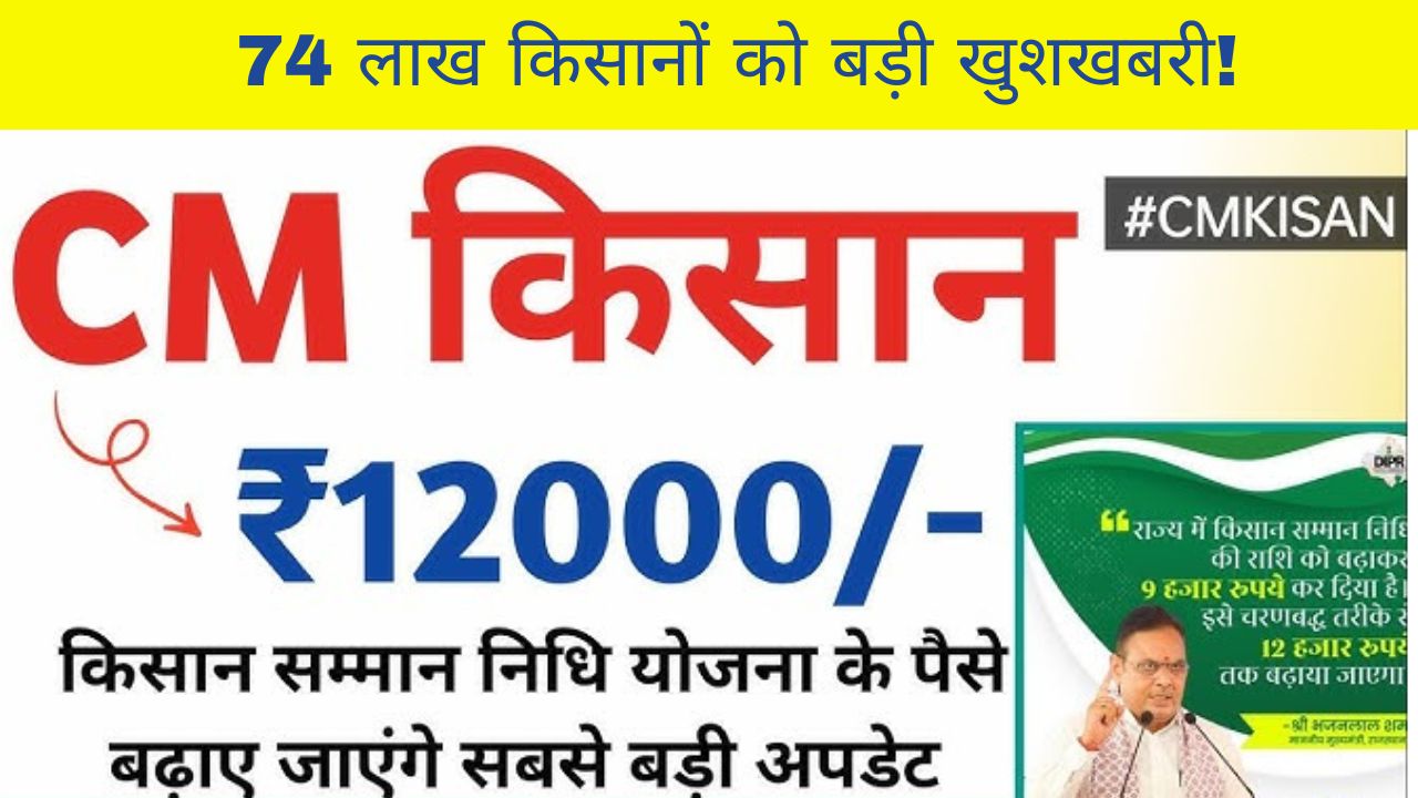 CM Kisan Samman Nidhi