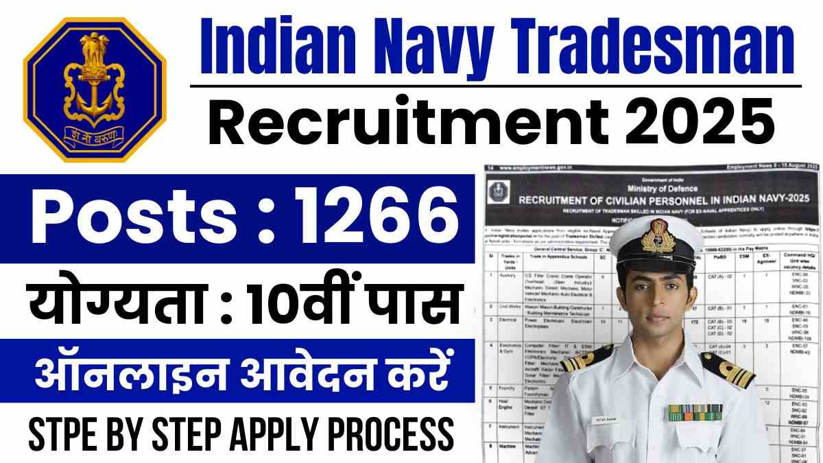 Indian Navy Tradesman Recruitment 2025