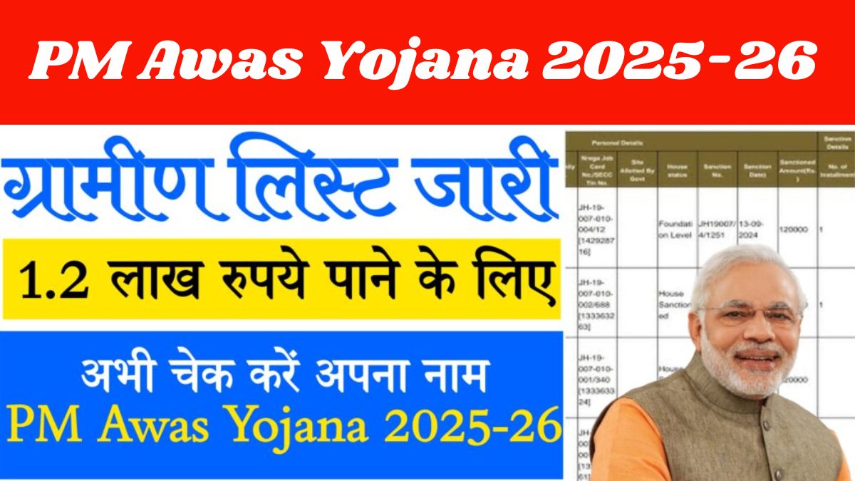 PM Awas Yojana 2025-26