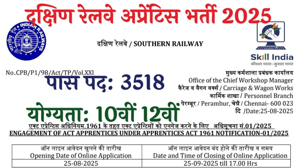 South Railway Recruitment 2025