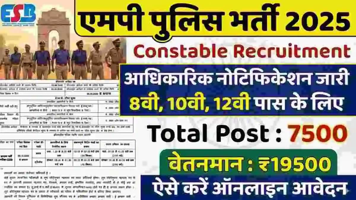 MP Police Recruitment 2025