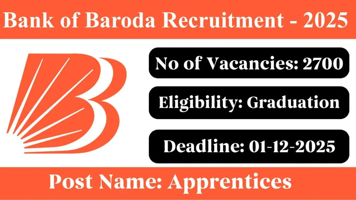 RRB Group D Exam 2025: रेलवे ग्रुप डी परीक्षा पर कोर्ट का बड़ा फैसला, जानें कब होगी परीक्षा 2 BOB Vacancy 2025
