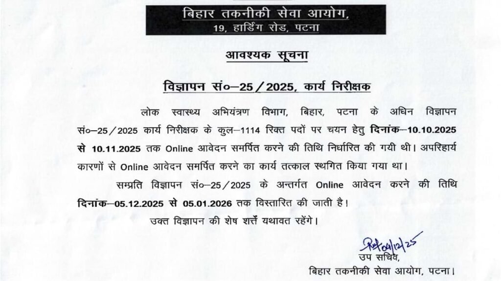 BTSC Work Inspector Recruitment 2025