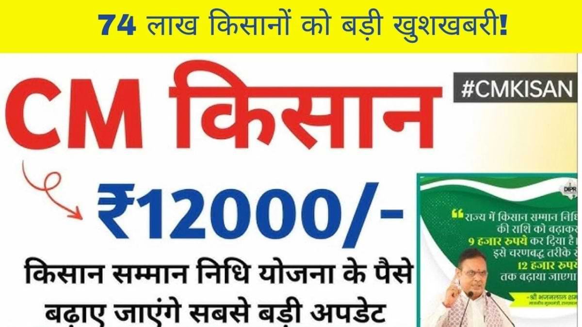 CM Kisan Samman Yojana