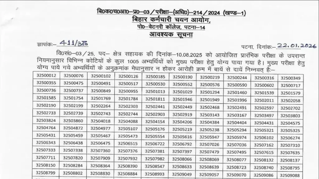 BSSC Field Assistant Result 2026