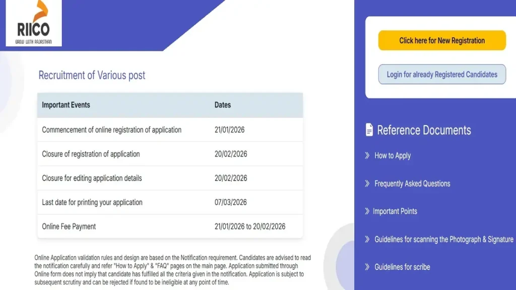 Rajasthan RIICO Bharti 2026