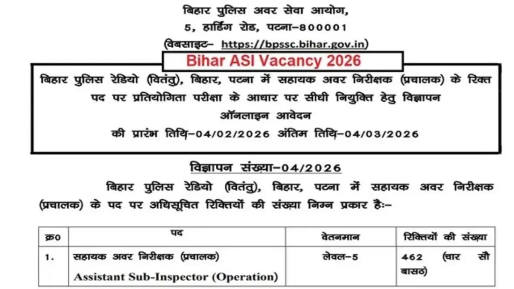 Bihar ASI Vacancy 2026
