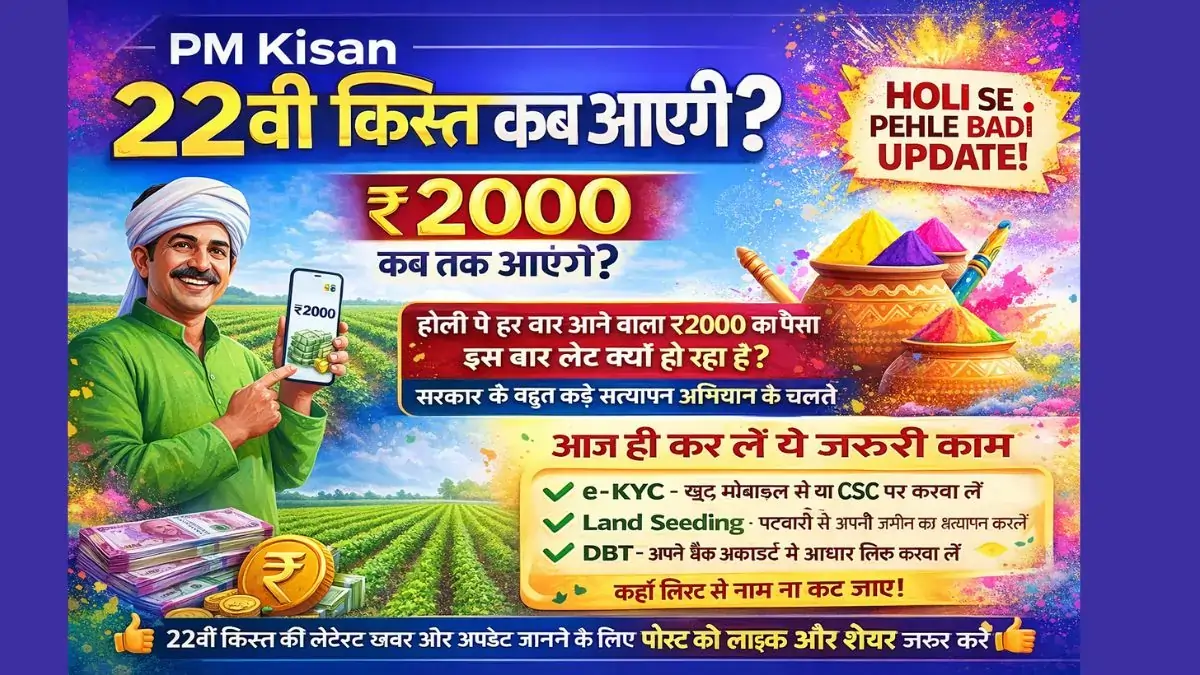 PM Kisan Samman Nidhi