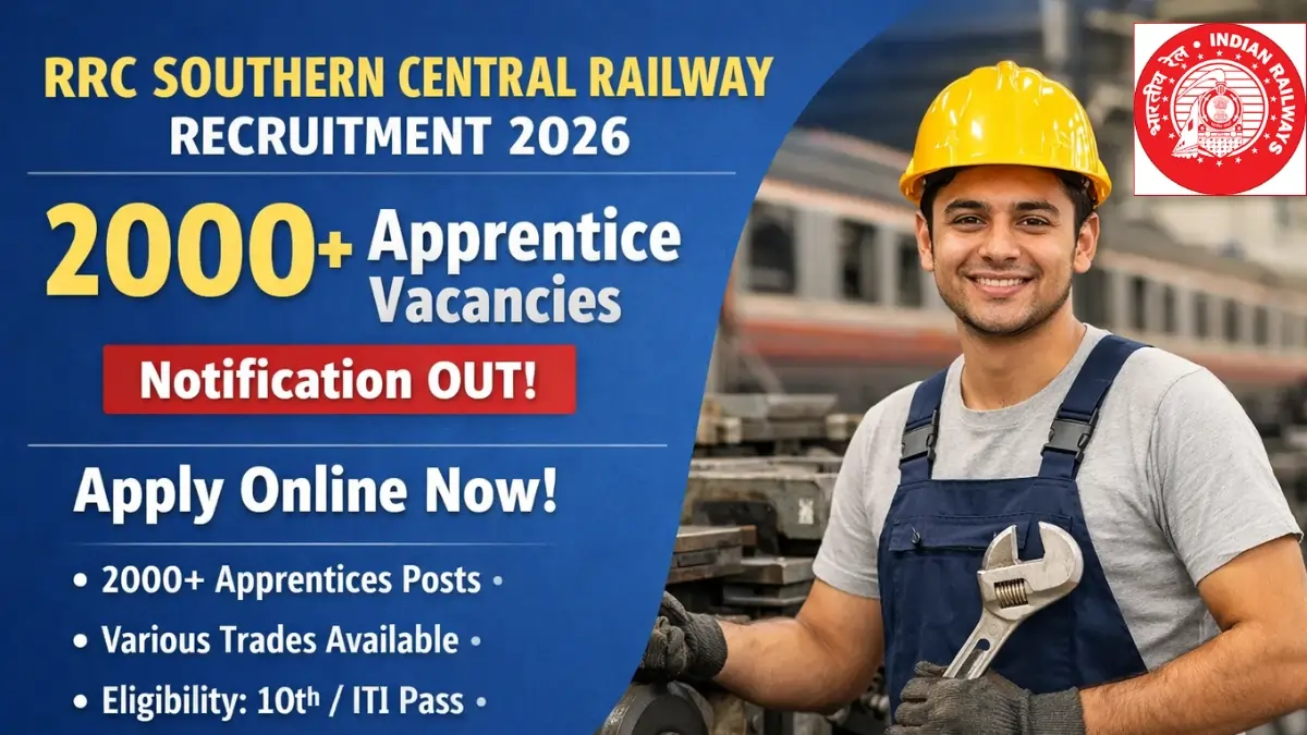 Railway Recruitment 2026